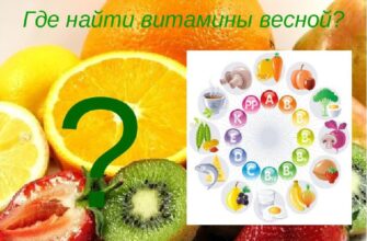 Витаминное спасение! Весна – период, когда у многих ухудшается самочувствие. Вр...