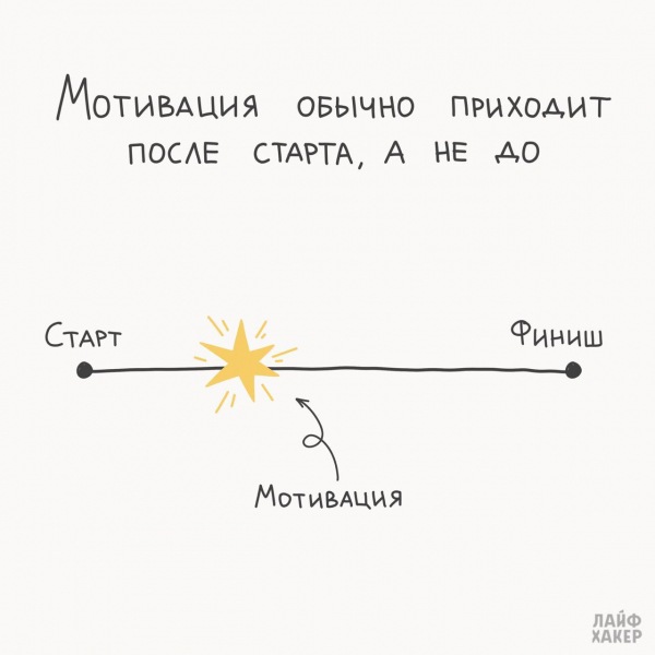 Важно помнить простой факт о мотивации