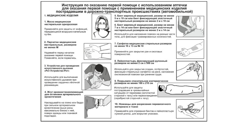С сентября изменились требования к автомобильным аптечкам. Давайте разберемся, что в нем должно быть